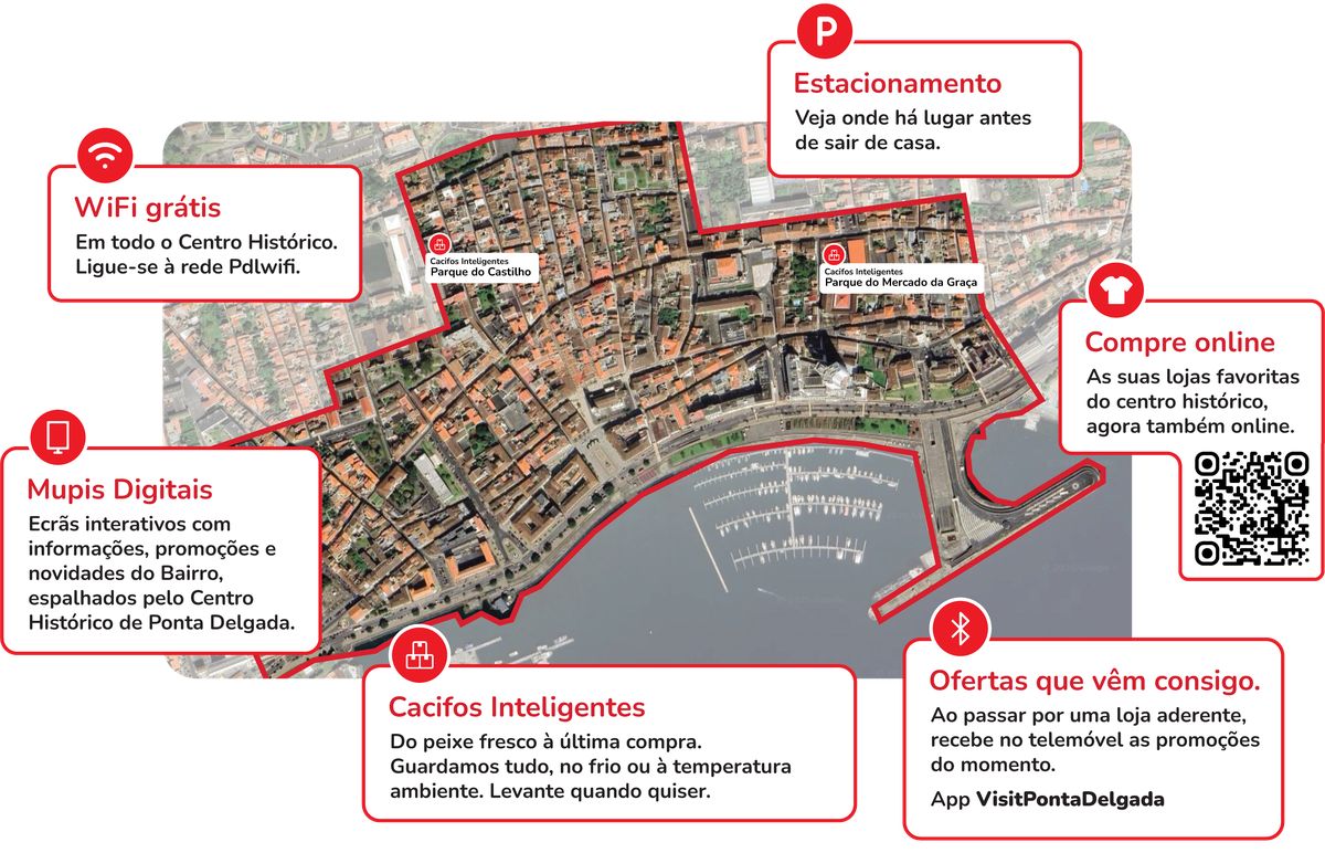 Mapa do bairro comercial do centro histórico de Ponta Delgada levantado para o projeto