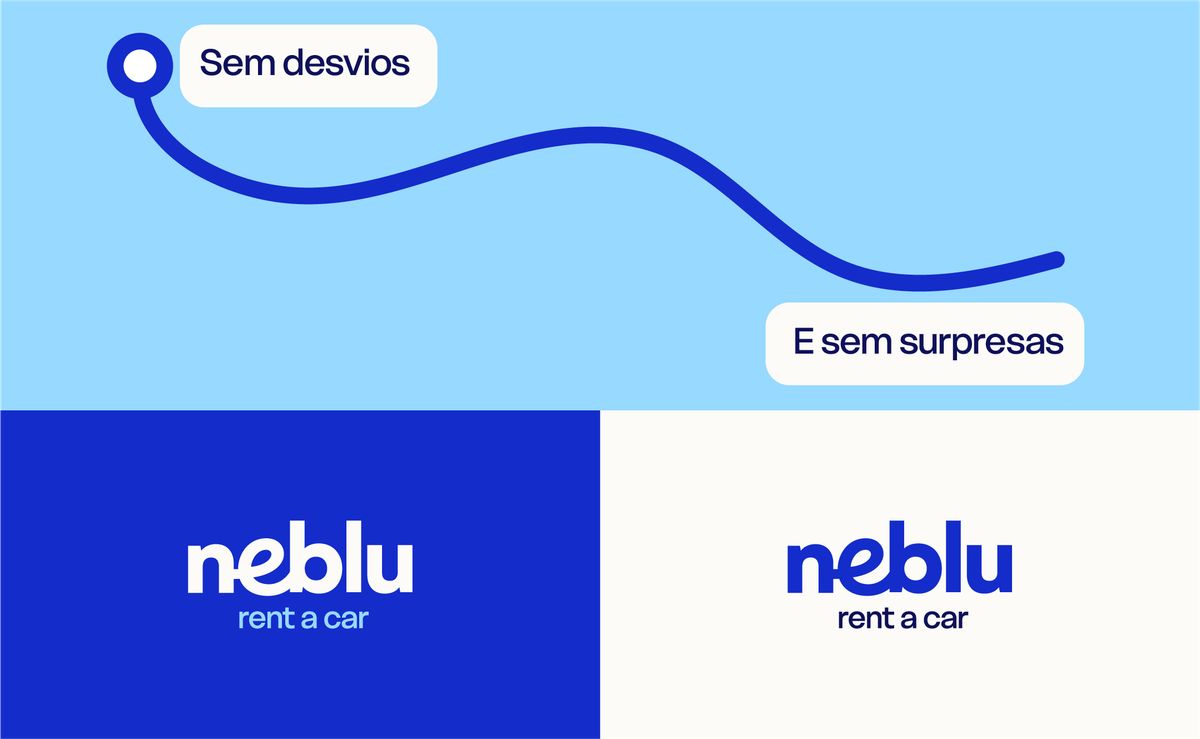Sistema gráfico de comunicação visual da Neblu